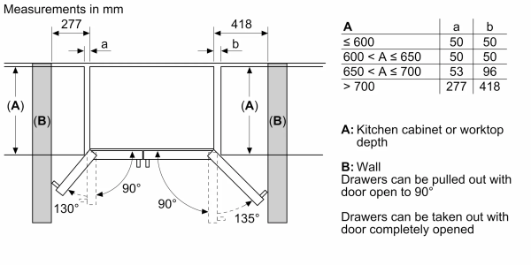 Bosch Series 4, 580L, American Side By Side Refrigerator, Brushed Steel Anti-fingerprint, Frost Free Fridge Freezer KAN93VIFPG - Image 11
