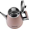 Geepas 1.2L Double Layer Portable Electric Kettle | GK38012 - Image 2